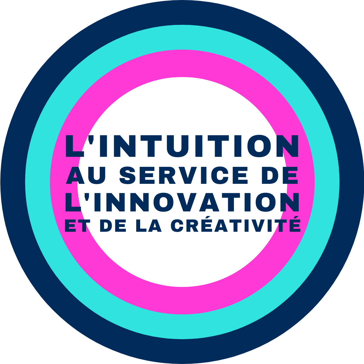 Conférences et ateliers - Annie Peyton | L'intuition au service de l'innovation et de la créativité